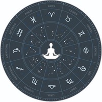 Best Astrology Service Provider in UK