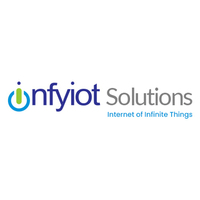 Infyiot