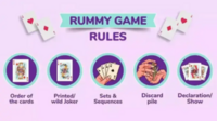 YONO Rummy